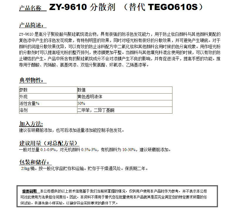 ZY-9610分散劑（替代迪高610S）.png